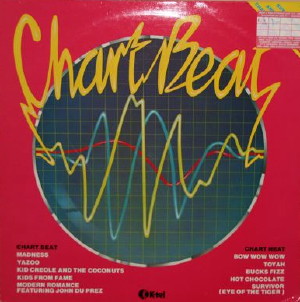 Chart Beat